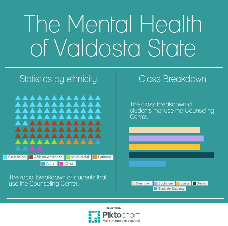 thumbnail_Infograph on mental health